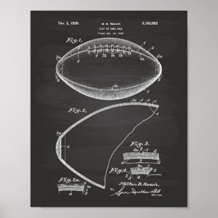 Patent-Kunst des Fußball-1939 - Tafel Poster