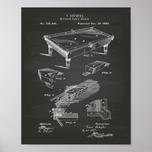 Patent-Kunst-Tafel des Billardtisch-1880 Poster