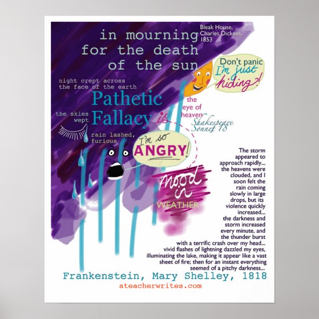 Pathetic Fallacy KS2 KS3 Poster Englische Literatu (Vorne)