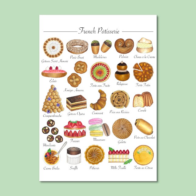 Patisserie Bäckerei Konditorgebäck Lebensmittel Poster (French Patisserie Illustration)