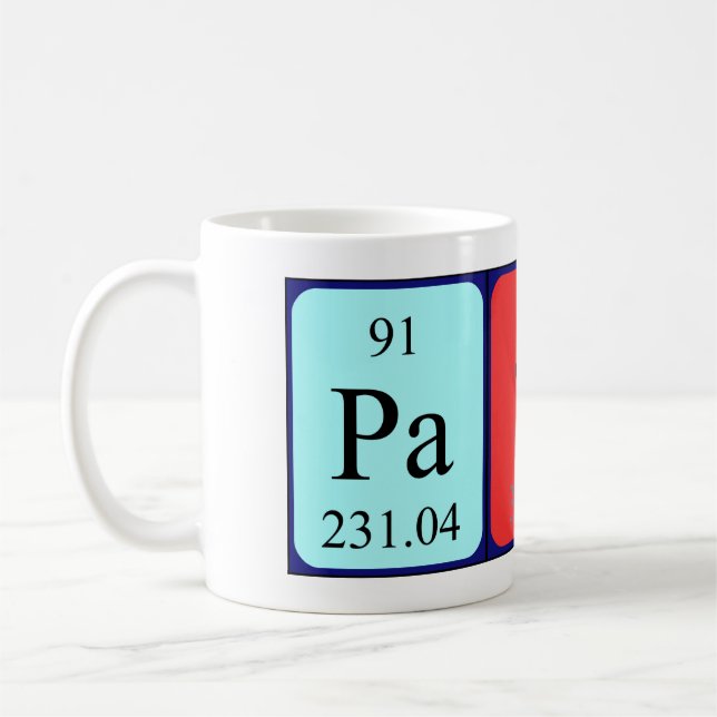 Patti Periodenname Tasse (Links)