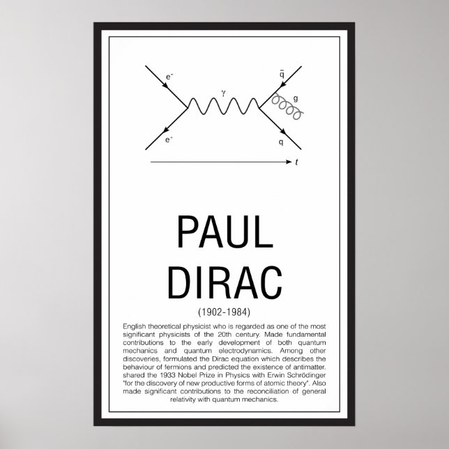 Paul Dirac Poster (Vorne)