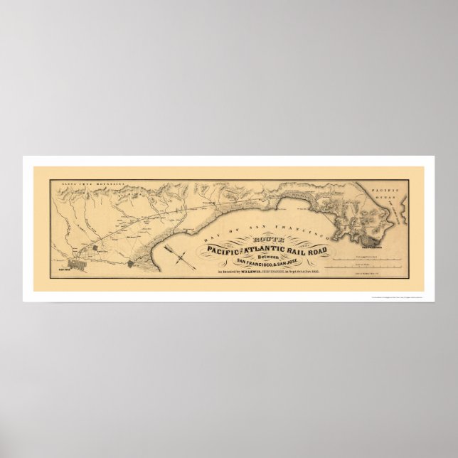 Pazifische und atlantische Eisenbahnkarte 1851 Poster (Vorne)