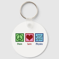 Peace Liebe Physics