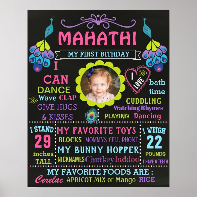 Peacock Birthday Party chalkboard Schild Plakat (Vorne)