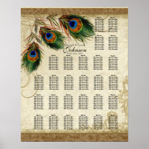 Peacock & Feathers Vintages Gold Look Damask Swirl Poster