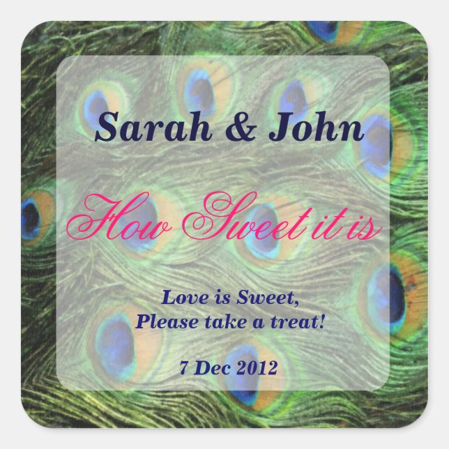 Peacock plume Comment Sweet it is Sticker (Devant)