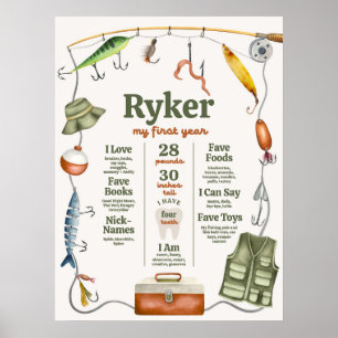 Pêche Anniversaire Poster