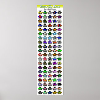 Peindre mon affiche de grenouille