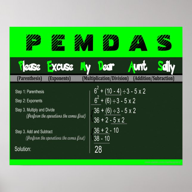 PEMDAS-Operationsreihenfolge Math Poster (Vorne)