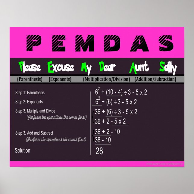 PEMDAS Ordre des opérations Math Poster (Devant)