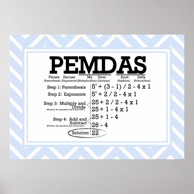 PEMDAS POSTER (Vorne)