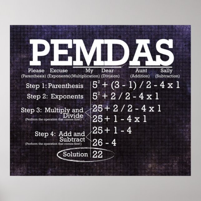 PEMDAS Poster (Vorne)