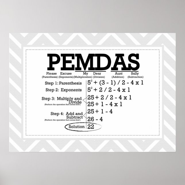 PEMDAS POSTER (Vorne)