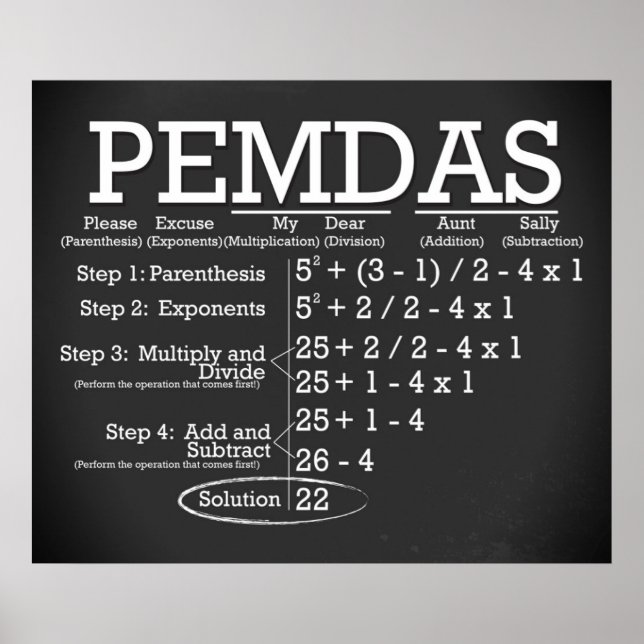 PEMDAS Poster *Updated* (Vorne)