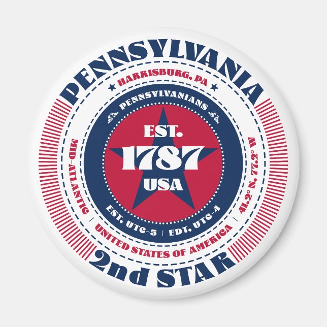Pennsylvania Circle Typografy Souvenir Magnet (Vorne)