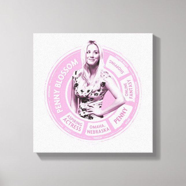 Penny Blossom Info Graphic Leinwanddruck (Vorderseite)