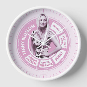 Penny Blossom Info Graphic Uhr
