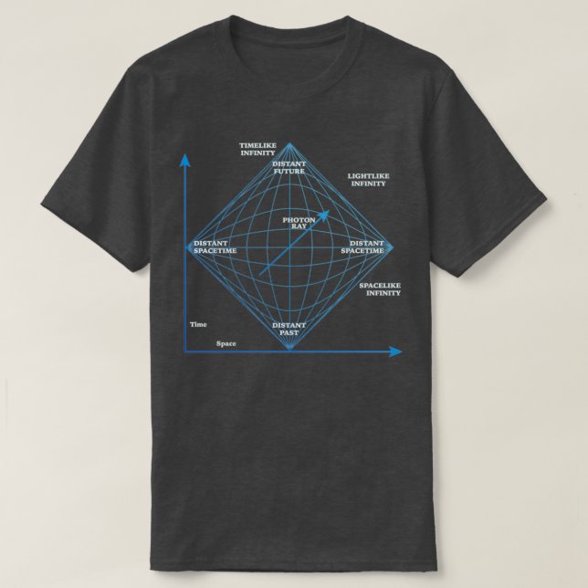 Penrose Diagramm in blau T-Shirt (Design vorne)