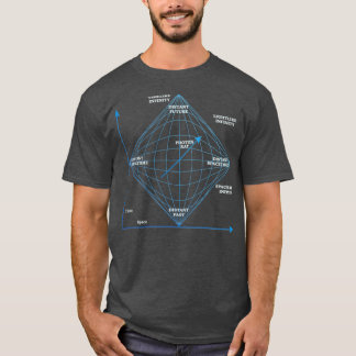 Penrose Diagramm in blau T-Shirt