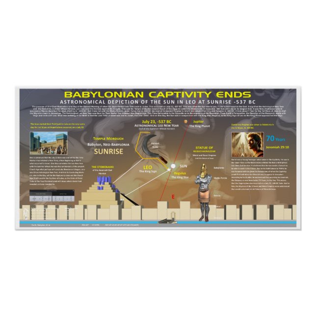 Pentecost Babylon 23. Juli 537 v. Chr. Poster (Vorderseite)