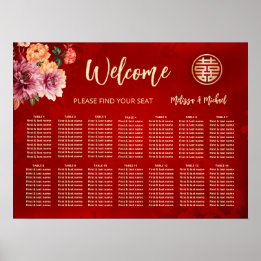 Peony Red Chinese Wedating Chart Poster