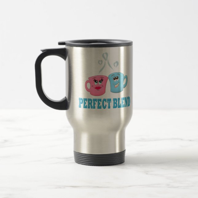 Perfekte Mischung von Kaffeekassen Reisebecher (Links)