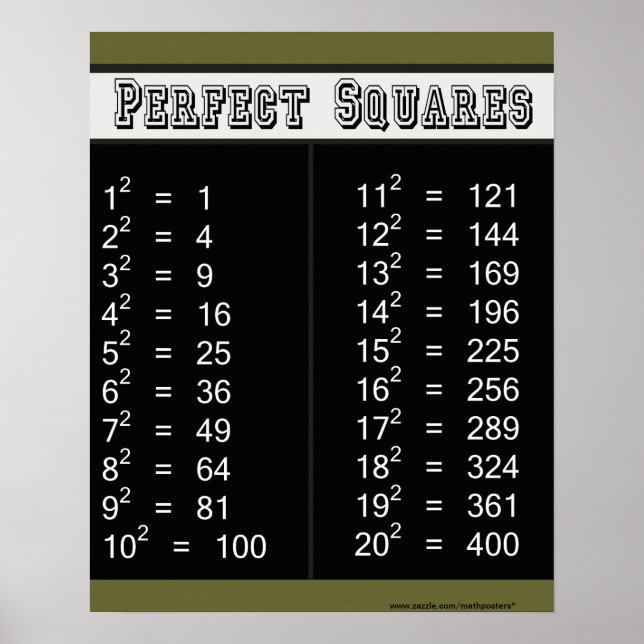 Perfekte Quadrate Diagramm 1-20 Poster (Vorne)