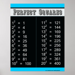 Perfekte Quadrate Diagramm 1-20 Poster