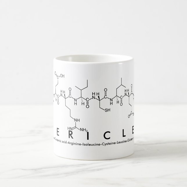 Périclès nom de peptide mug (Centre)