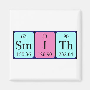 Periodenmagnet des Smiths Magnet