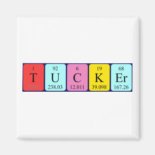 Periodenmagnet Magnet