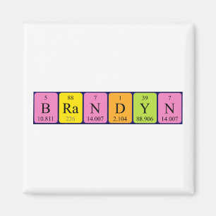 Periodenmagnet Magnet