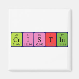 Periodenmagnet Magnet