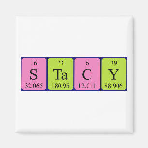 Periodenmagnet Magnet