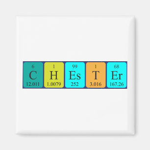 Periodenmagnet Magnet