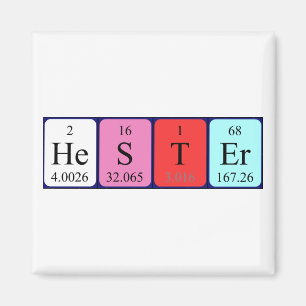 Periodenmagnet Magnet