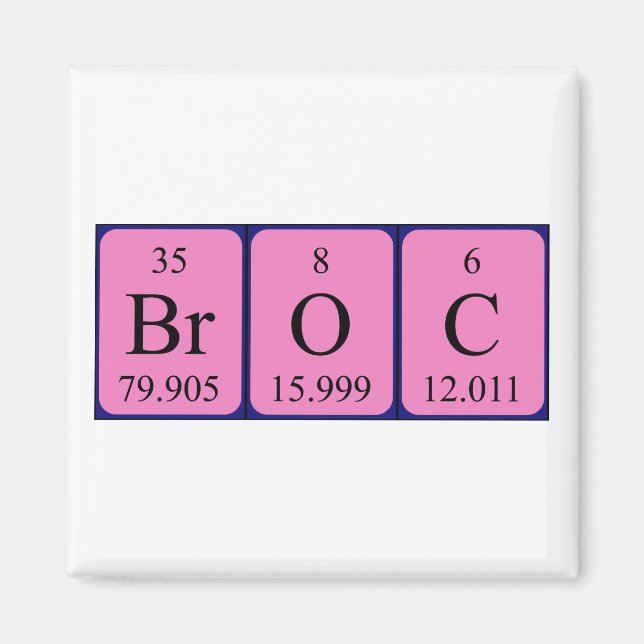 Periodenmagnet Magnet (Vorne)