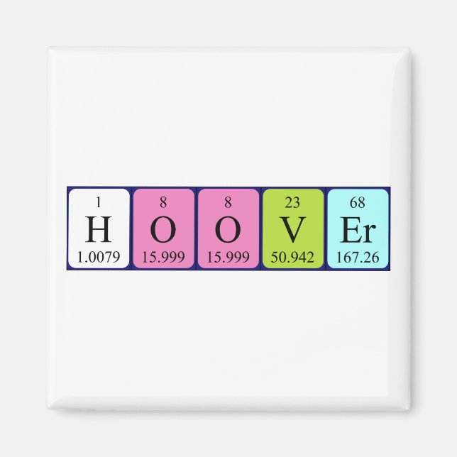 Periodenmagnet Magnet (Vorne)