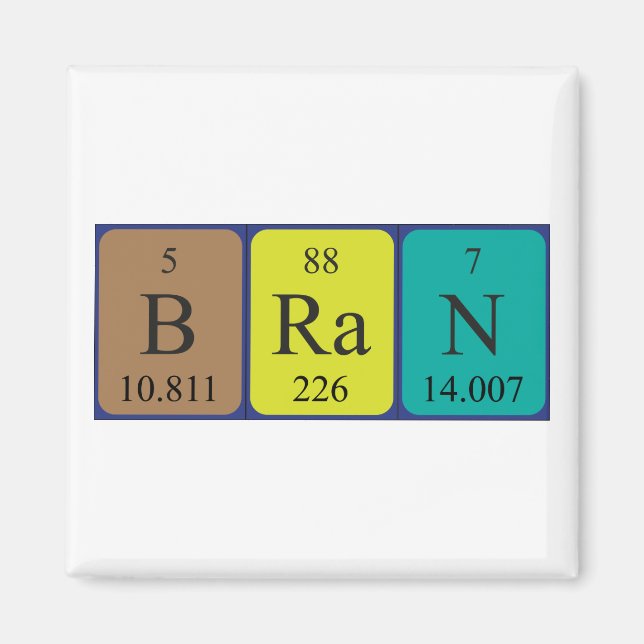 Periodenmagnet Magnet (Vorne)