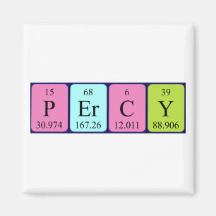 Periodenmagnet Magnet