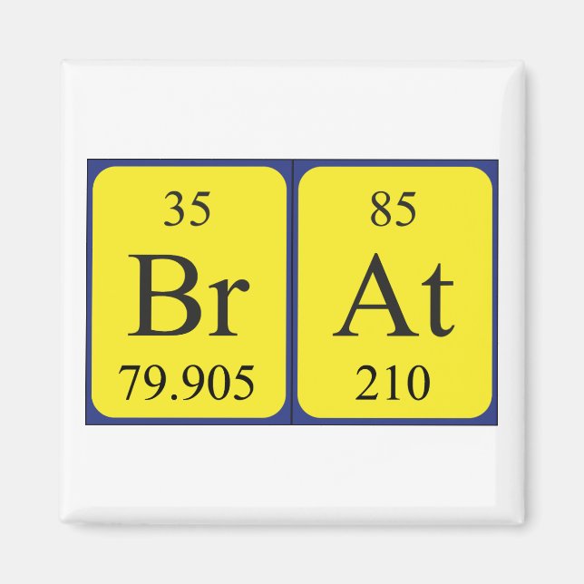 Periodenmagnet Magnet (Vorne)