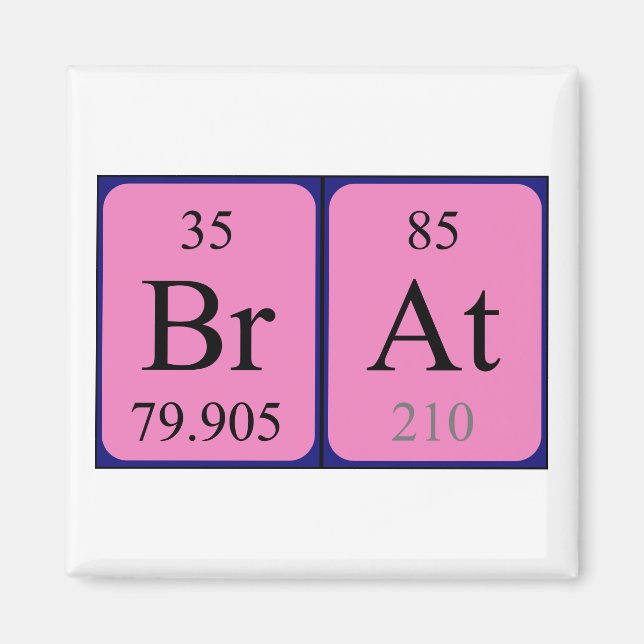 Periodenmagnet Magnet (Vorne)