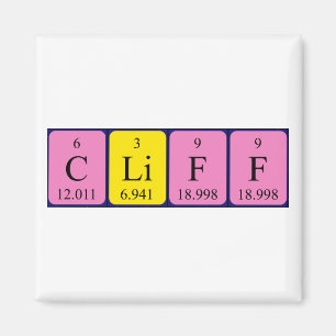 Periodenmagnet Magnet