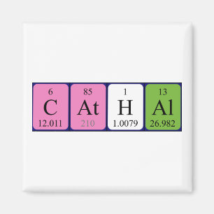 Periodenmagnet Magnet