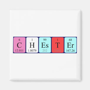 Periodenmagnet Magnet