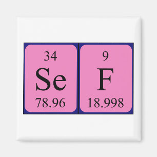 Periodenmagnet Magnet