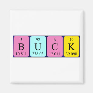 Periodenmagnet Magnet