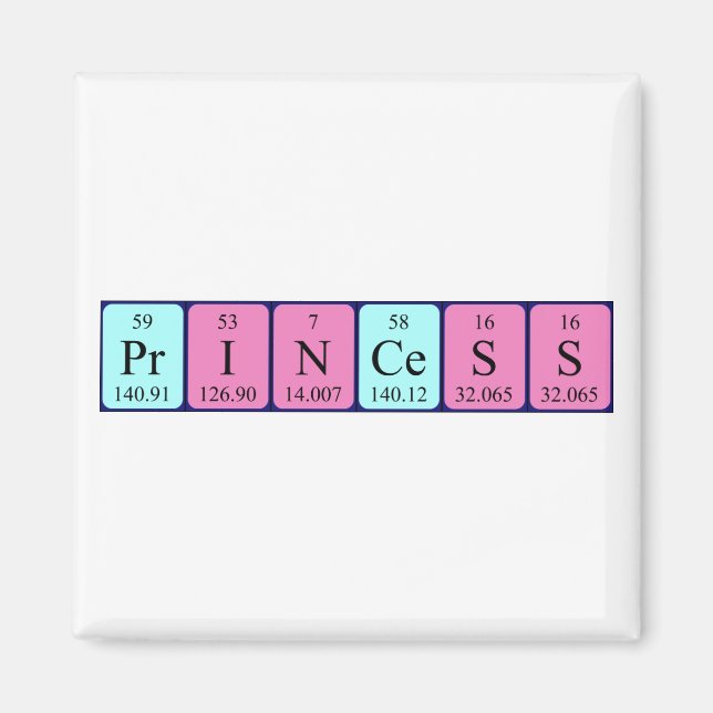 Periodenmagnet Magnet (Vorne)