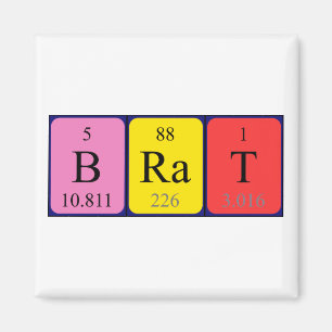 Periodenmagnet Magnet